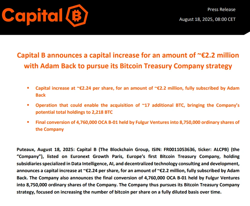 欧洲上市公司Capital B获220万欧元增资 专项扩大比特币持仓