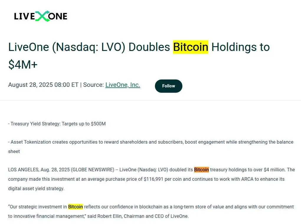美股上市公司LiveOne增持200万美元BTC 总持仓达34.2枚