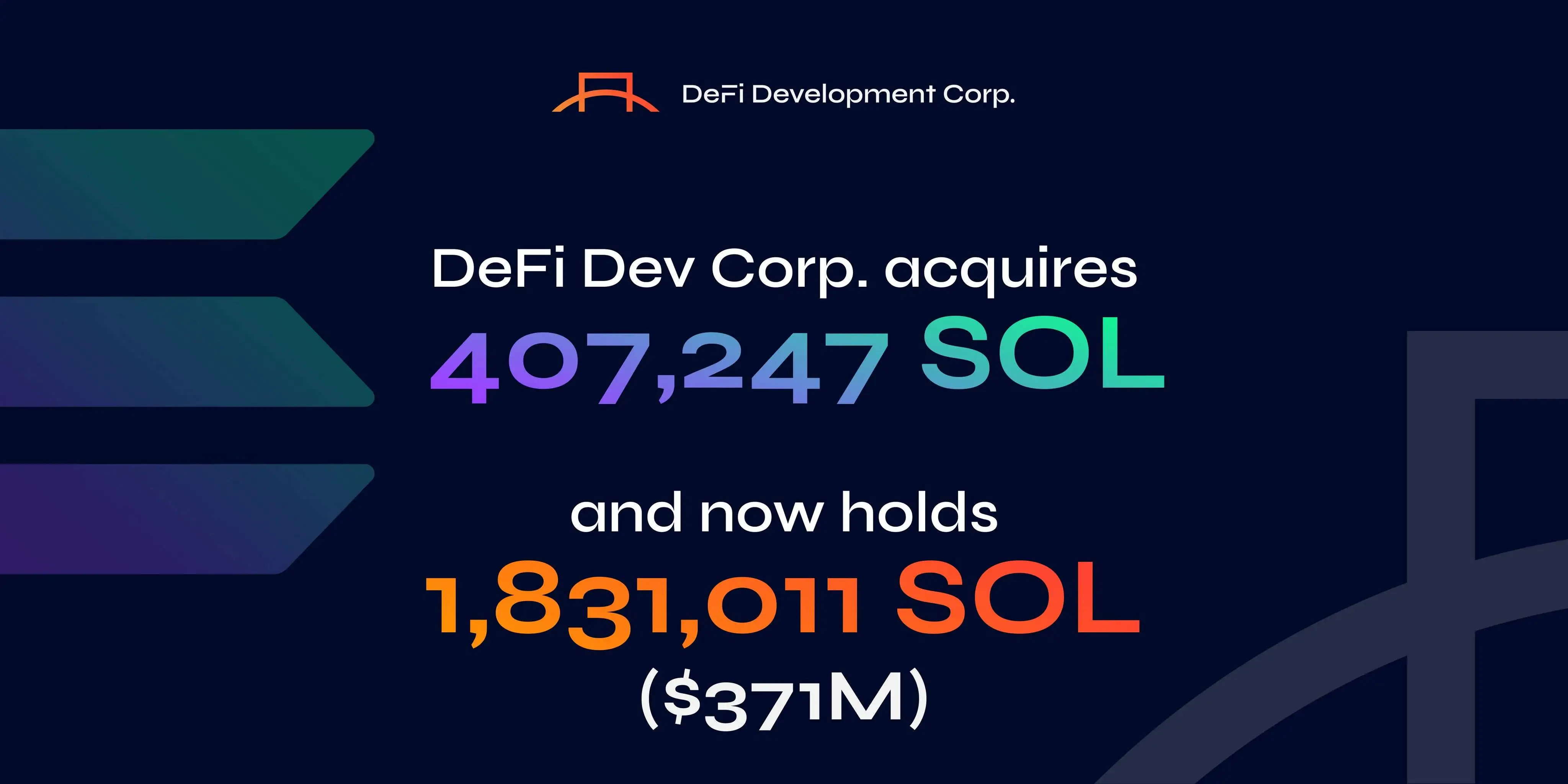 DeFi Development增持407,247枚SOL 总持仓量达1,831,011枚