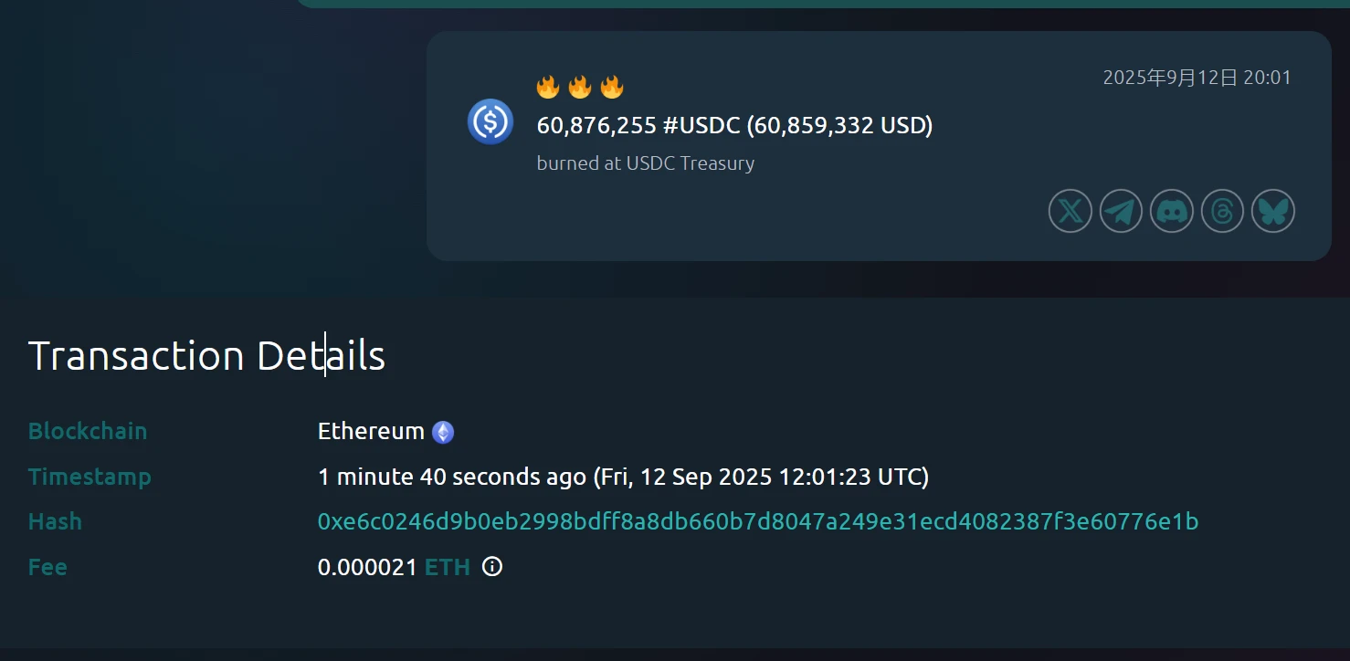 USDC Treasury在以太坊链销毁6087万枚USDC，价值约6085万美元