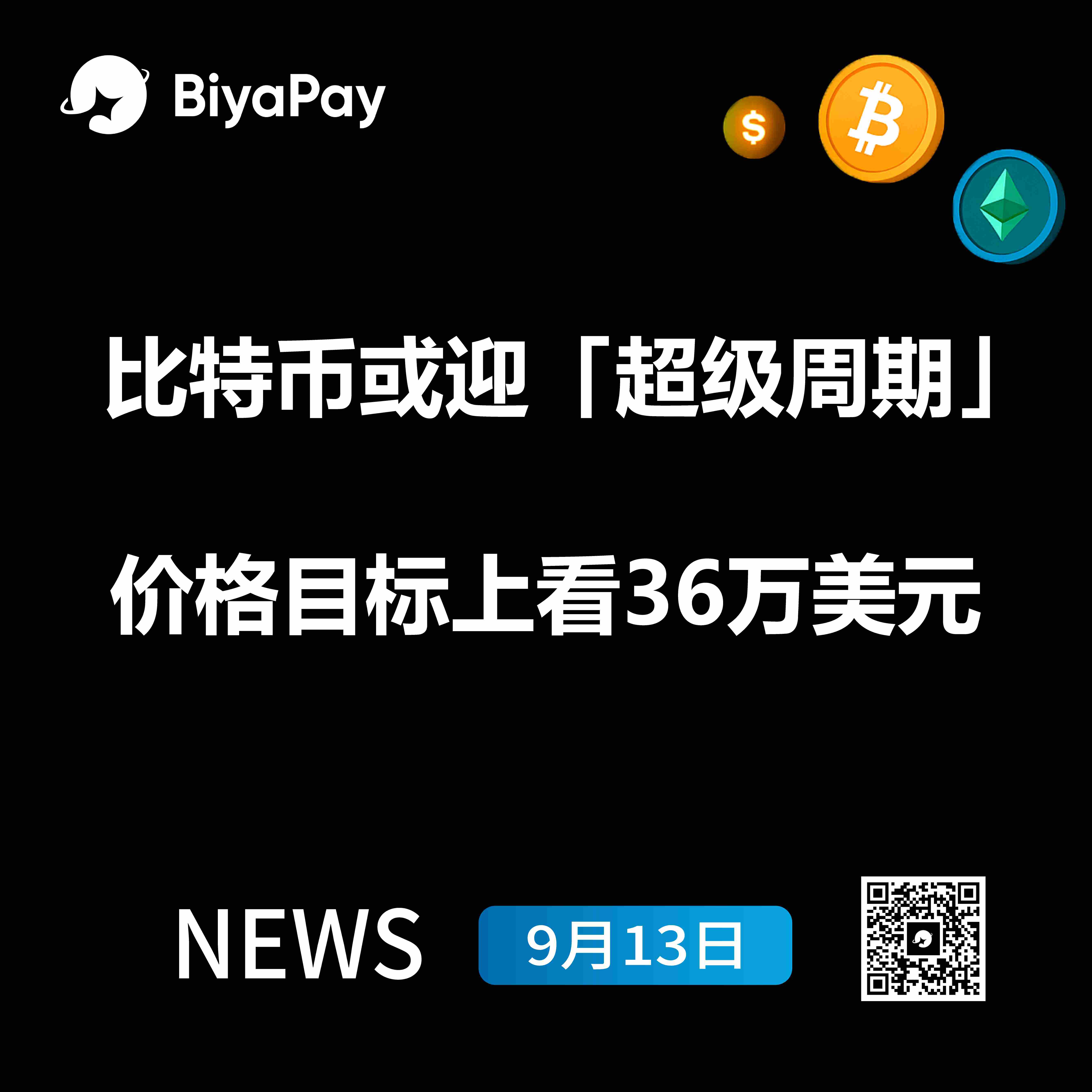 比特币周线双重反向头肩底形态显现 机构资金加速回流助推超级周期预期
