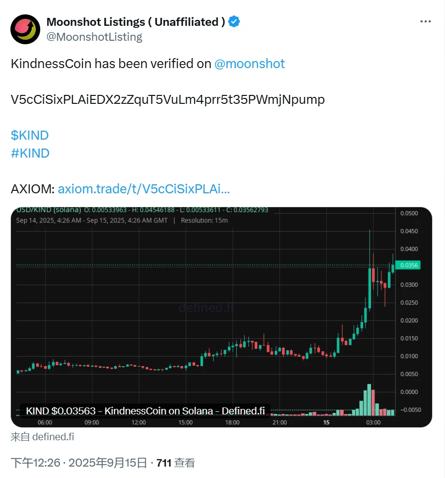 KindnessCoin正式登陆Moonshot平台