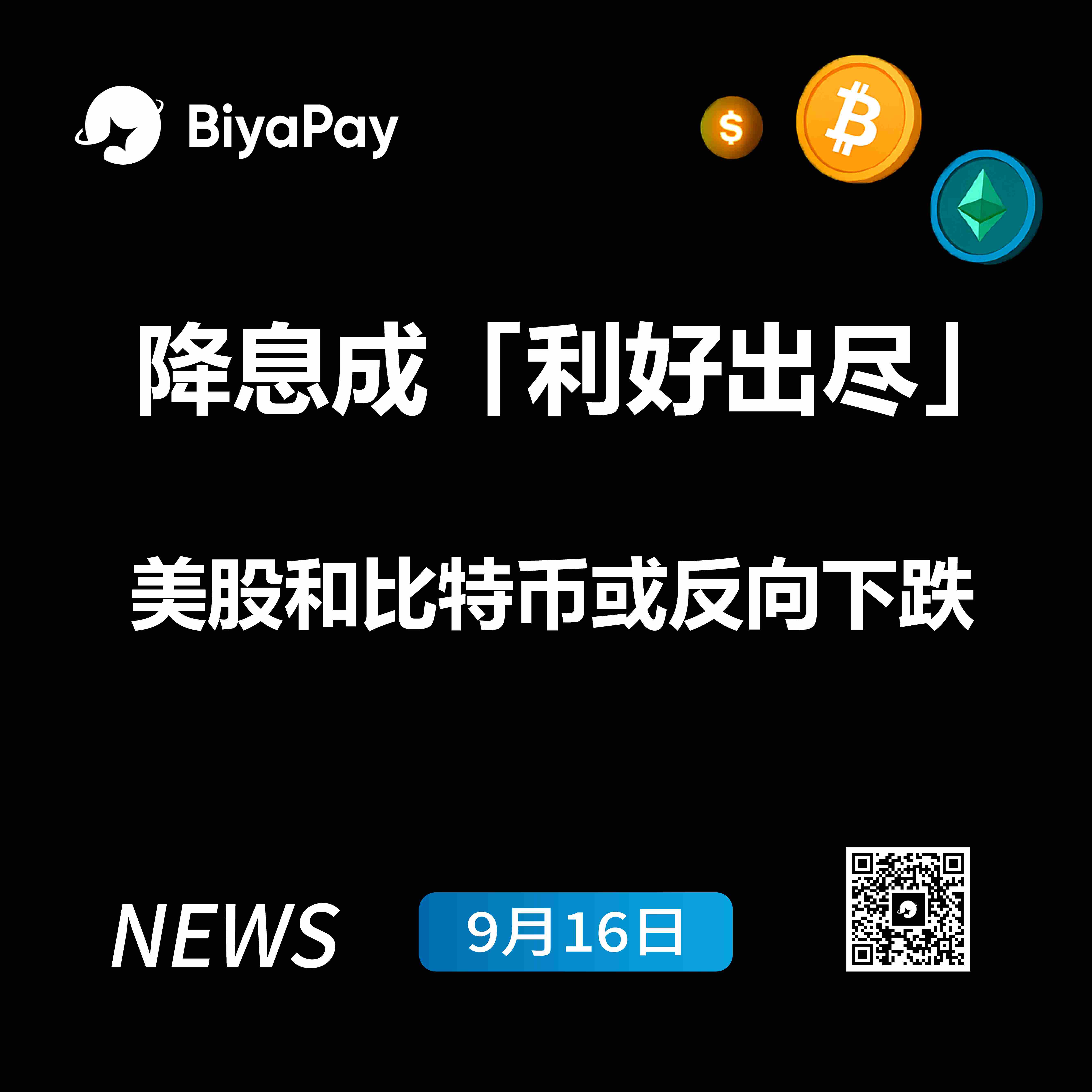 美联储降息预期接近兑现，BiyaPay警示美股与比特币市场波动风险